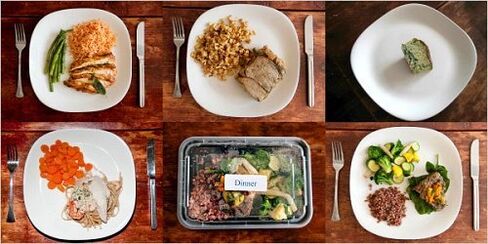 pamata diētas noteikumi